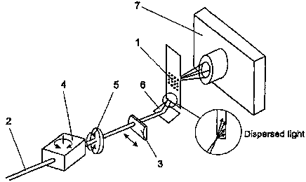 Une figure unique qui représente un dessin illustrant l'invention.